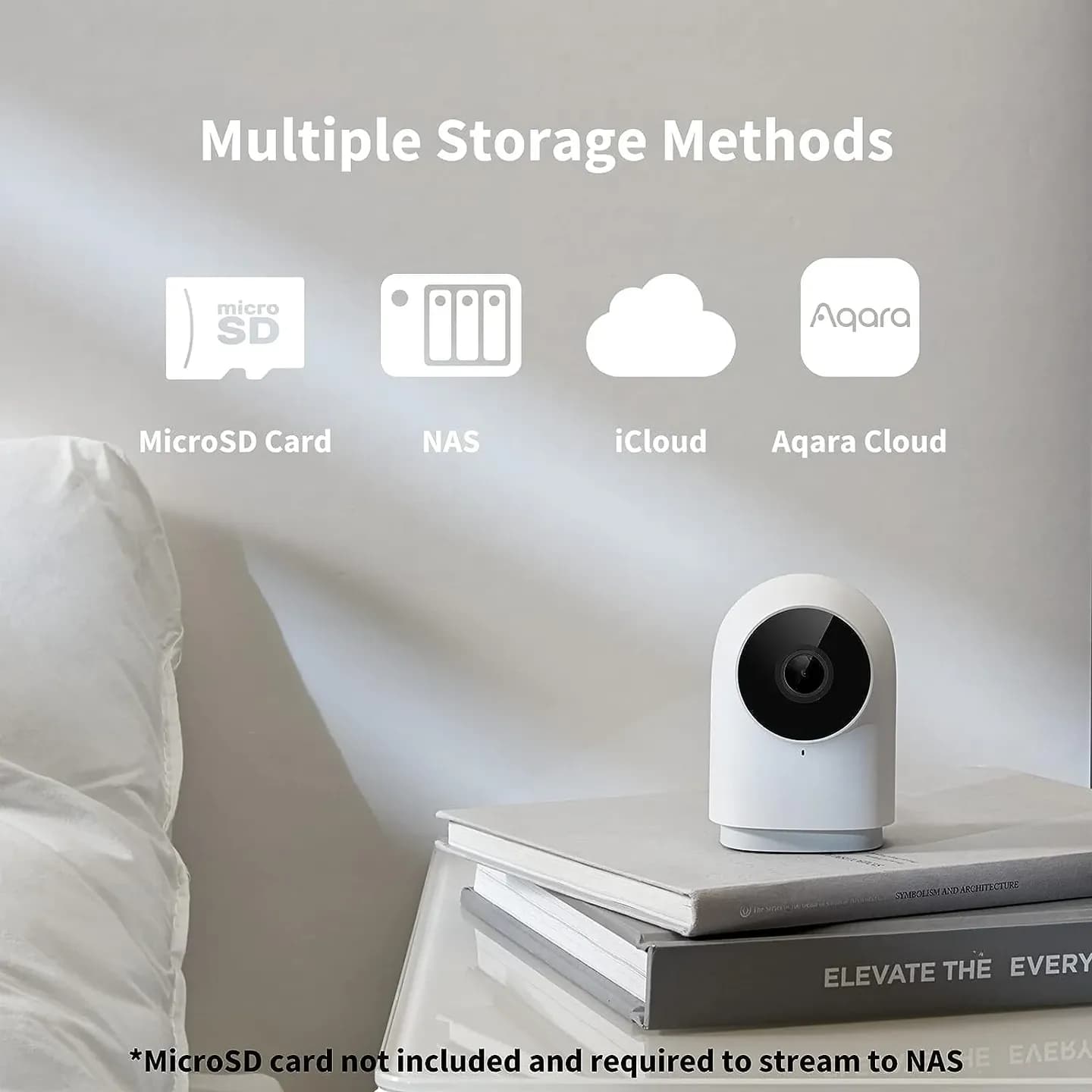 Aqara Camera Hub G2H Pro — Hình 7