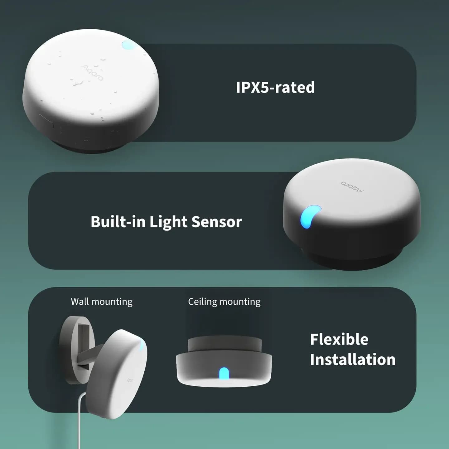 Aqara Presence Sensor FP2 — Hình 4